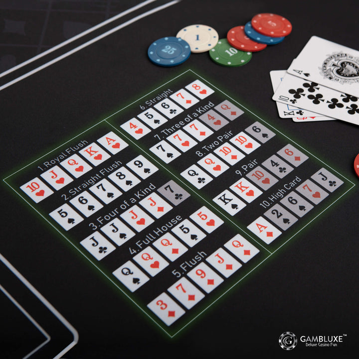 47" x 23" Red & Black Professional Poker Mat